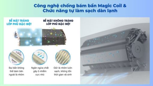 Máy lạnh Toshiba Inverter 1 HP RAS-H10T4KCVRG-V - 17