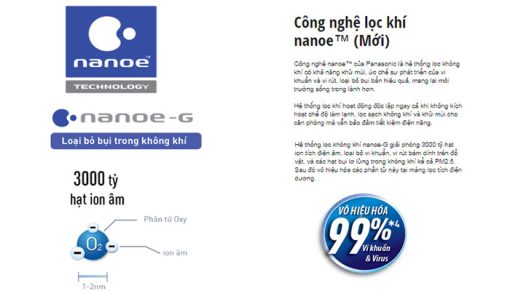 Máy lạnh Panasonic Inverter 2.0 HP CU/CS-U18ZKH-8 - 11