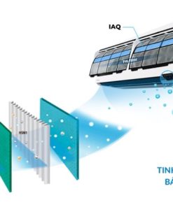 Máy lạnh Toshiba Inverter 2.5 HP RAS-H24E2KCVG-V - 40 Máy lạnh Toshiba Inverter 2.5 HP RAS-H24E2KCVG-V - 39