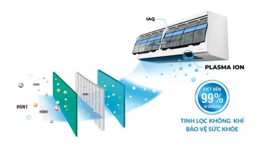 Máy lạnh Toshiba Inverter 2.5 HP RAS-H24E2KCVG-V - 17