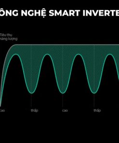 Máy giặt LG Inverter 13 kg T2313VSAB - 32 Máy giặt LG Inverter 13 kg T2313VSAB - 31