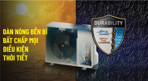 Máy lạnh Panasonic 1 HP CU/CS-N9ZKH-8 - 5
