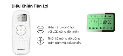 Máy lạnh Hisense Inverter 1.5 HP AS-13TW4RYDTU00 - 11