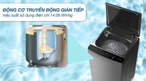 Máy giặt Sharp 12 kg ES-W12NV-GY - 7