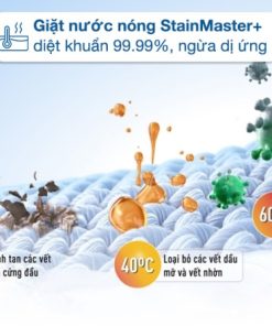 Máy giặt Panasonic Inverter 14 kg NA-FD14V1BRV - 55