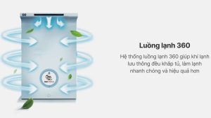 Tủ lạnh Aqua Inverter 324 lít AQR-B388MA(FB) - 31