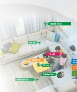 Máy lạnh Panasonic Inverter 1.5HP CU/CS-XPU12XKH-8 - 28 Máy lạnh Panasonic Inverter 1.5HP CU/CS-XPU12XKH-8 - 27