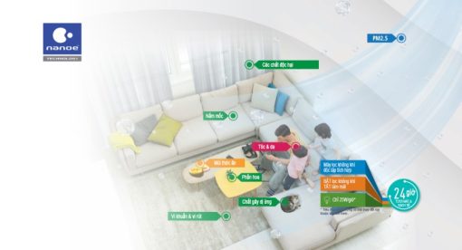 Máy lạnh Panasonic Inverter 1.5HP CU/CS-XPU12XKH-8 - 9