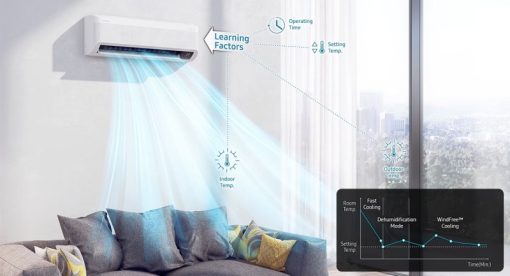 Máy lạnh Samsung Inverter 2 HP AR18CYFAAWKNSV - 13