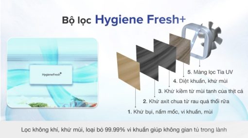 Tủ lạnh LG Inverter 635 lít GR-X257MC - 5
