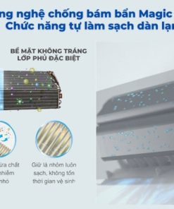 Máy lạnh Toshiba Inverter 2.5 HP RAS-H24E2KCVG-V - 36 Máy lạnh Toshiba Inverter 2.5 HP RAS-H24E2KCVG-V - 35