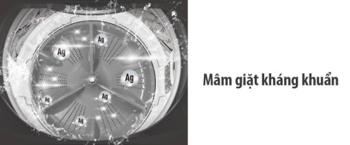 Máy Giặt Panasonic 10 Kg NA-F10S10BRV - 13