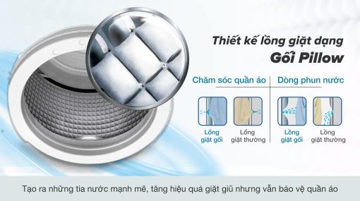 Máy giặt Aqua Inverter 9.5 kg AQD-A952J BK - 11