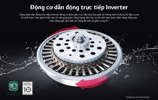Máy giặt LG Inverter 9 kg FM1209S6W - 9