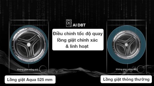 Máy Giặt Sấy Aqua Inverter 10/6 Kg AQD-AH1000G.PS - 15