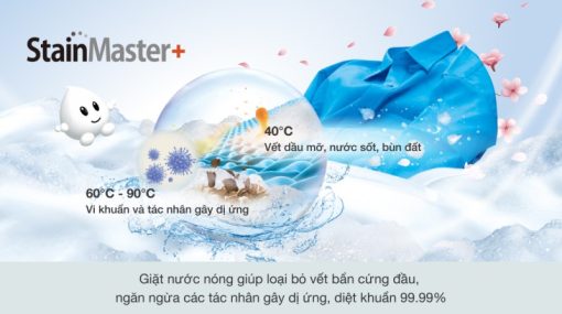Máy giặt sấy Panasonic Inverter 9.5 kg/2 kg NA-V95FR1BVT - 13