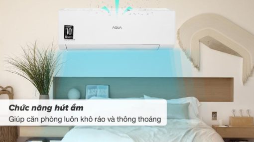 Máy lạnh Aqua Inverter 1 HP AQA-RV9QA - 7