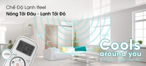 Máy lạnh Hisense Inverter 2 HP AS-18TW4RGATU00 - 9