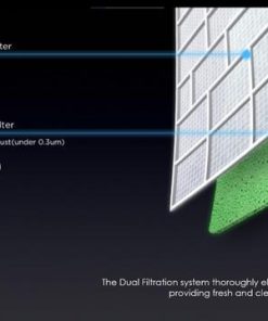 Máy lạnh Midea Inverter 1 HP MSAGII-10CRDN8 - 27