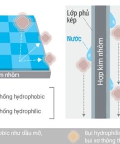 Máy lạnh Mitsubishi Electric Inverter 1.5 HP MSY/MUY-JW35VF - 33