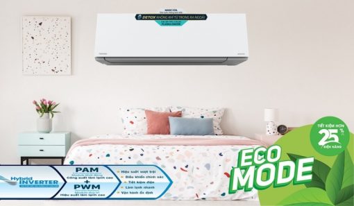 Máy lạnh Toshiba Inverter 2.5 HP RAS-H24E2KCVG-V - 23
