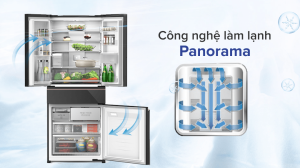 Tủ Lạnh Panasonic Inverter 540 Lít NR-YW590YMMV - 41