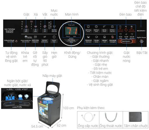 Máy Giặt Panasonic Inverter 9.5 Kg NA-FD95V1BRV - 3