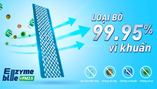 Máy lạnh Daikin Inverter 1 HP FTKB25XVMV - 9