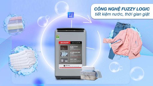 Máy giặt Sharp 7.5 Kg ES-Y75HV-S - 13