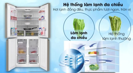 Tủ lạnh Sharp Inverter 401 lít SJ-FXP480VG-CH - 13