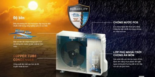 Điều hòa Panasonic 24000 Btu 1 chiều N24ZKH-8 - 5