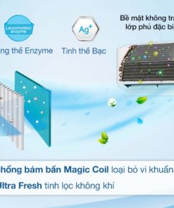 Máy lạnh TOSHIBA Inverter 1HP RAS-H10C4KCVG-V/RAS-H10C4ACVG-V - 23