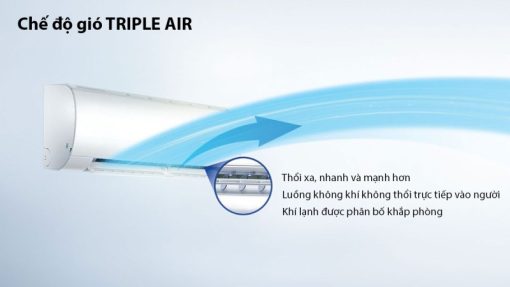 Máy Lạnh Aqua Inverter 2.0 Hp AQA-RV18QA - 19