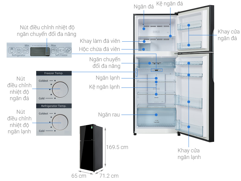 Tủ lạnh Hitachi Inverter 366 lít R-FVX480PGV9-GBK