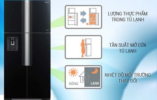 Tủ lạnh Hitachi Inverter 540 lít R-FW690PGV7-GBK - 19