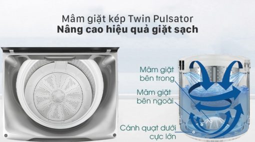 Máy giặt Aqua 12 kg AQW-FW120GT BK - 15