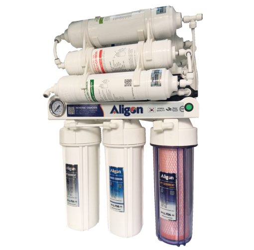 MÁY LỌC NƯỚC RO ALIGON A80-3C 8 LÕI KHÔNG TỦ