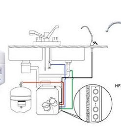 Máy lọc nước RO Waco HW-100W mới nhất 2016 - 4 MÁY LỌC NƯỚC RO WACO HW-100W MỚI NHẤT 2016