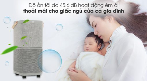 Máy lọc không khí Electrolux PA91-406GY - 15