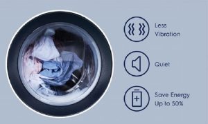 Máy giặt Electrolux Inverter 9 kg EWF9024P5SB - 39