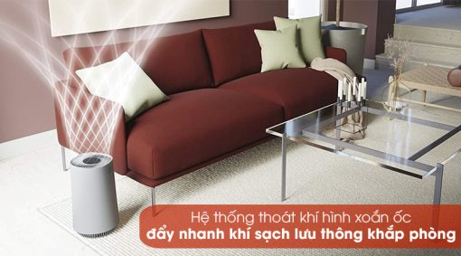 Máy lọc không khí Electrolux FA31-202GY - 23