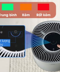 Máy lọc không khí Electrolux FA31-202GY - 48 Máy lọc không khí Electrolux FA31-202GY - 47