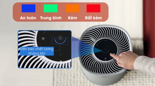 Máy lọc không khí Electrolux FA31-202GY - 21