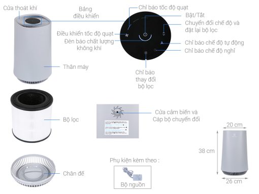 Máy lọc không khí Electrolux FA31-202GY - 3