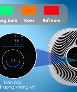 Máy lọc không khí Electrolux FA41-402GY - 31