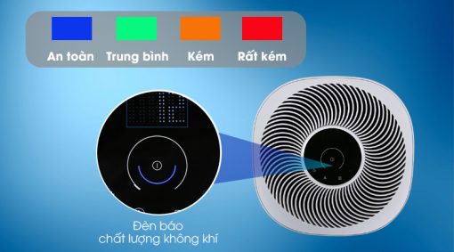 Máy lọc không khí Electrolux FA41-402GY - 9