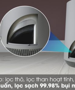 Máy lọc không khí Electrolux FA41-402GY - 35