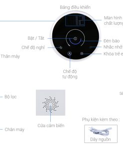 Máy lọc không khí Electrolux FA41-402GY - 25