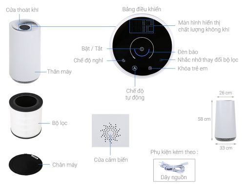 Máy lọc không khí Electrolux FA41-402GY - 3