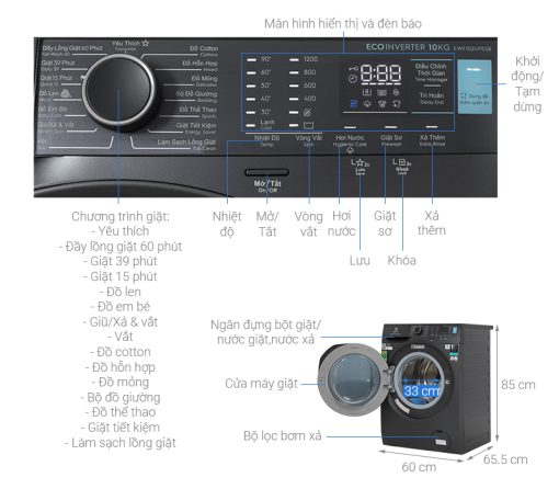 Máy giặt Electrolux Inverter 10 Kg EWF1024P5SB - 3